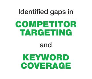 Amazon Results Snapshot - 1 Amazon Competitor Research Amazon Results Snapshot - 1