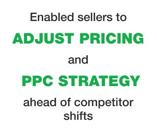 Amazon Results Snapshot - 3 Amazon Competitor Research Amazon Results Snapshot