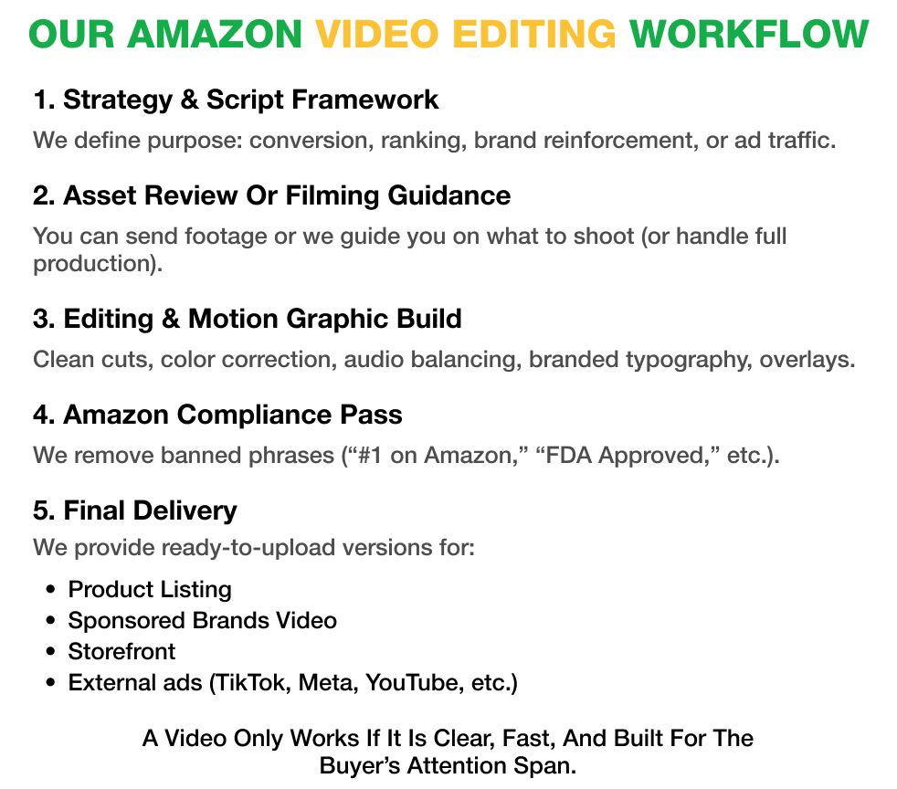 Our Amazon Video Editing Workflow