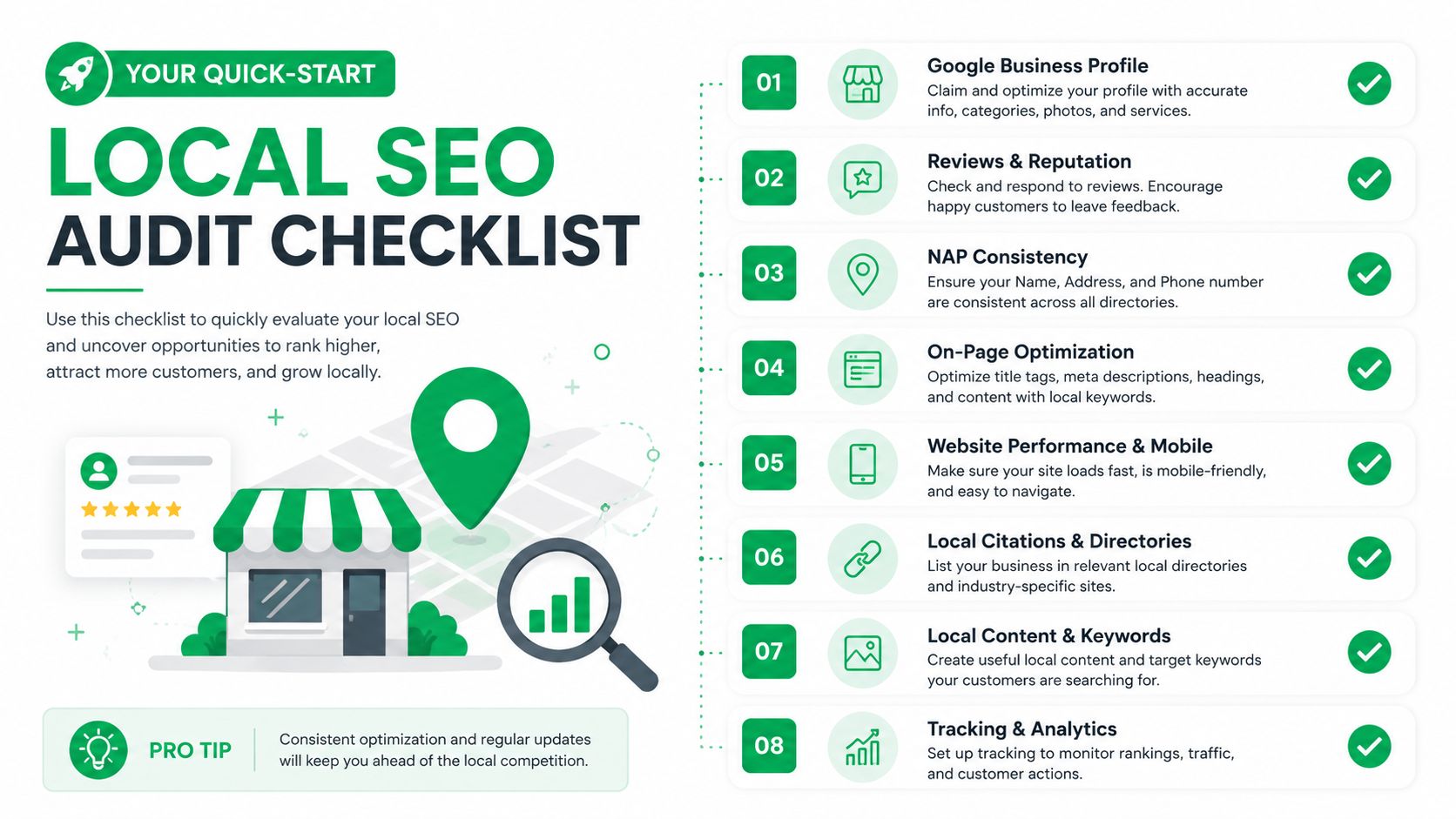 Search Engine Optimization Edmonton: A professional infographic titled Local SEO Audit Checklist outlining eight key steps to improve local search rankings.