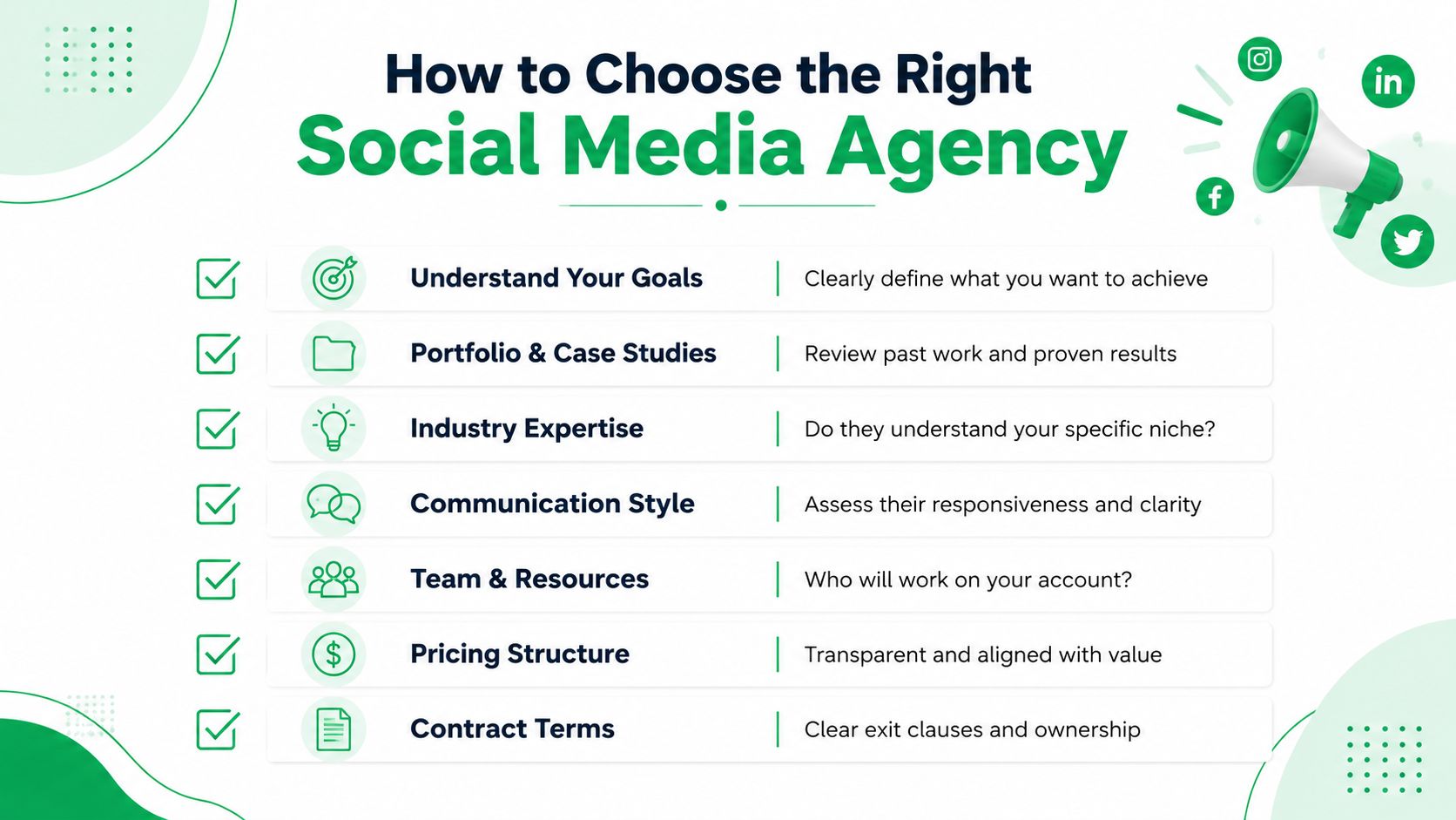 A checklist infographic titled How to Choose the Right Social Media Agency listing seven key evaluation criteria.