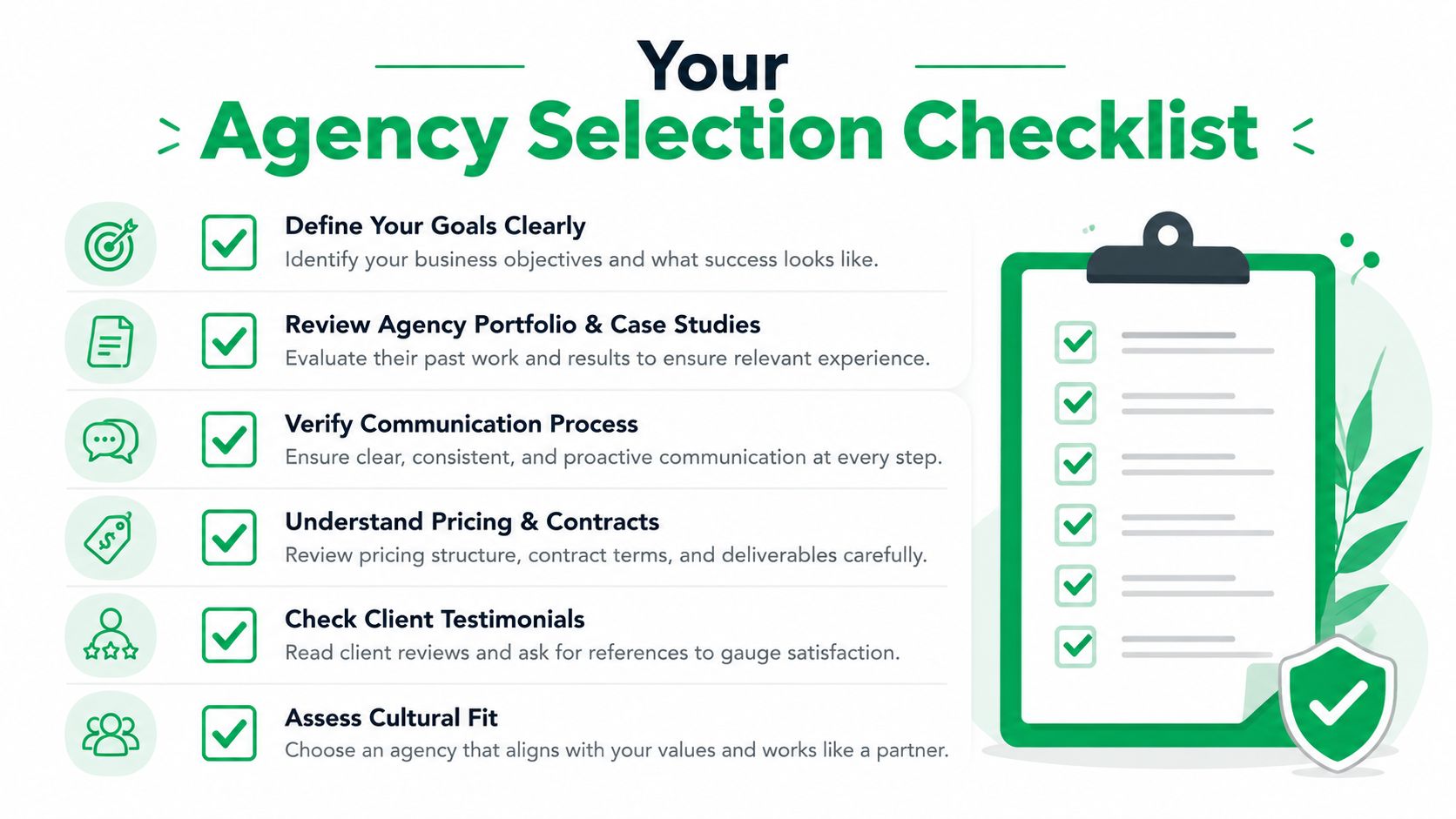A visual guide titled Agency Selection Checklist featuring six essential steps for choosing the right marketing partner.