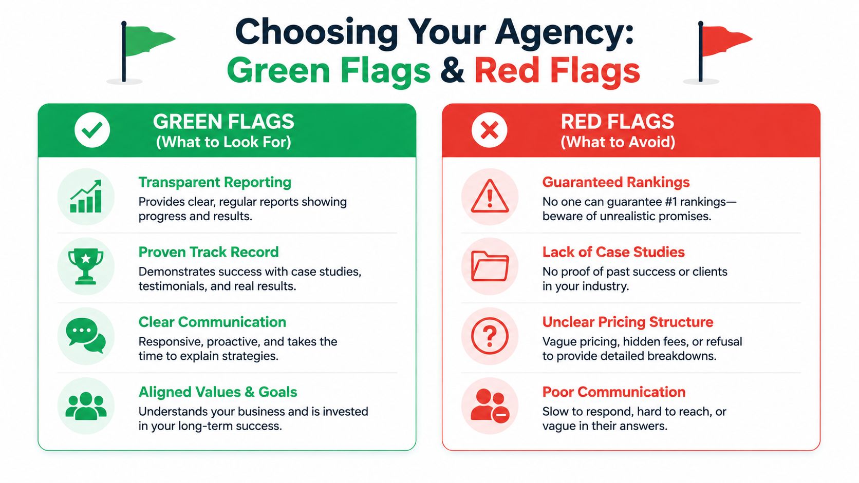 An infographic comparing green flags and red flags to look for when choosing a marketing agency.