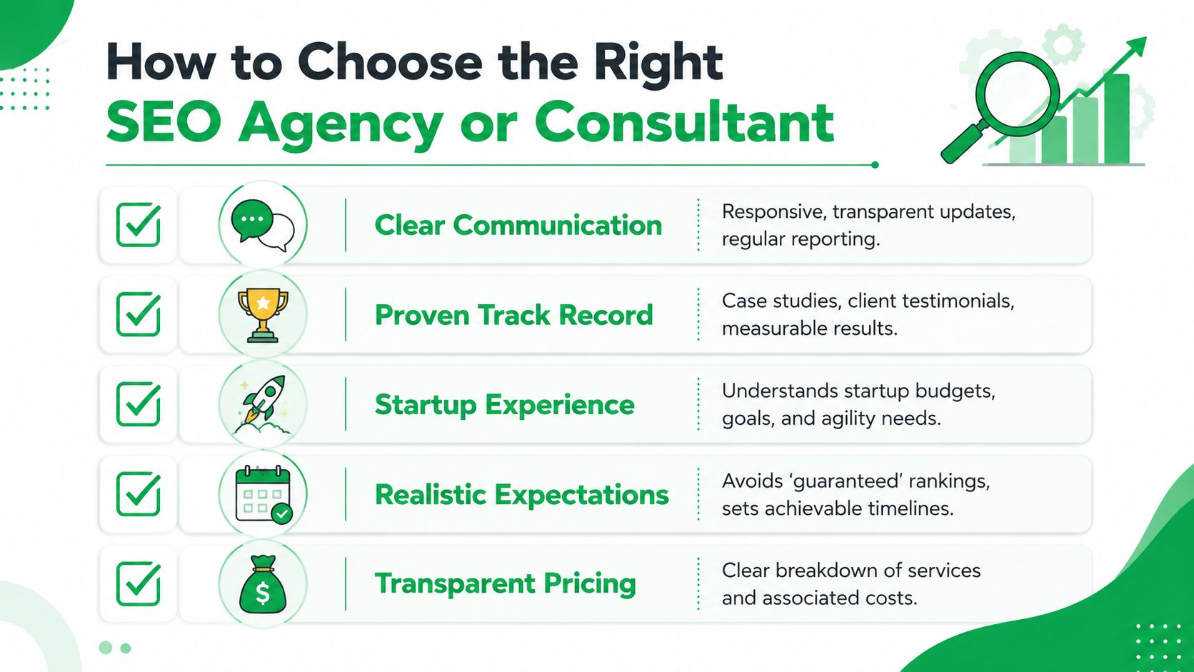 An infographic titled How to Choose the Right SEO Agency or Consultant with five key selection criteria.