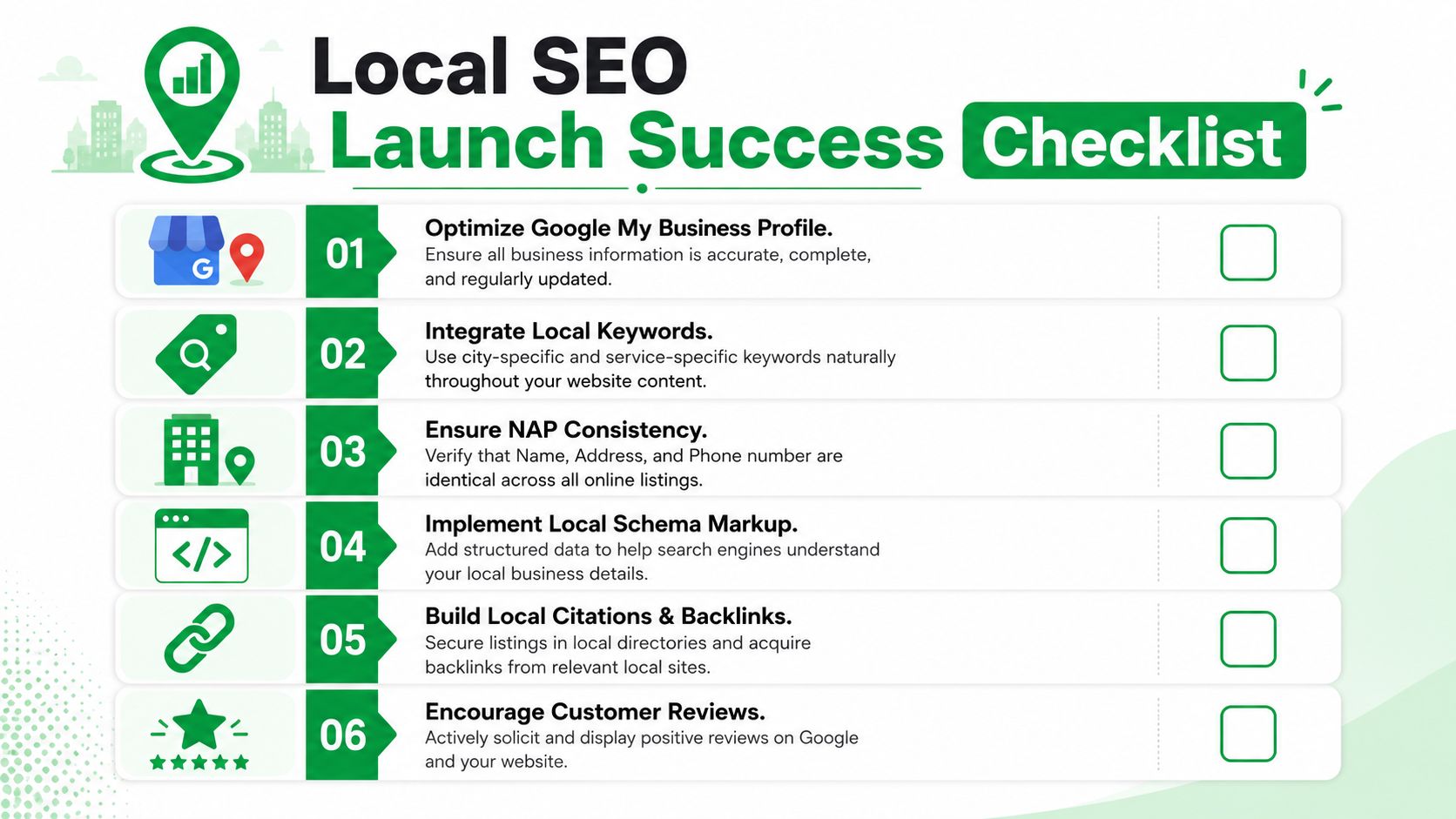A six-step Local SEO launch success checklist for optimizing websites for better local search engine visibility.