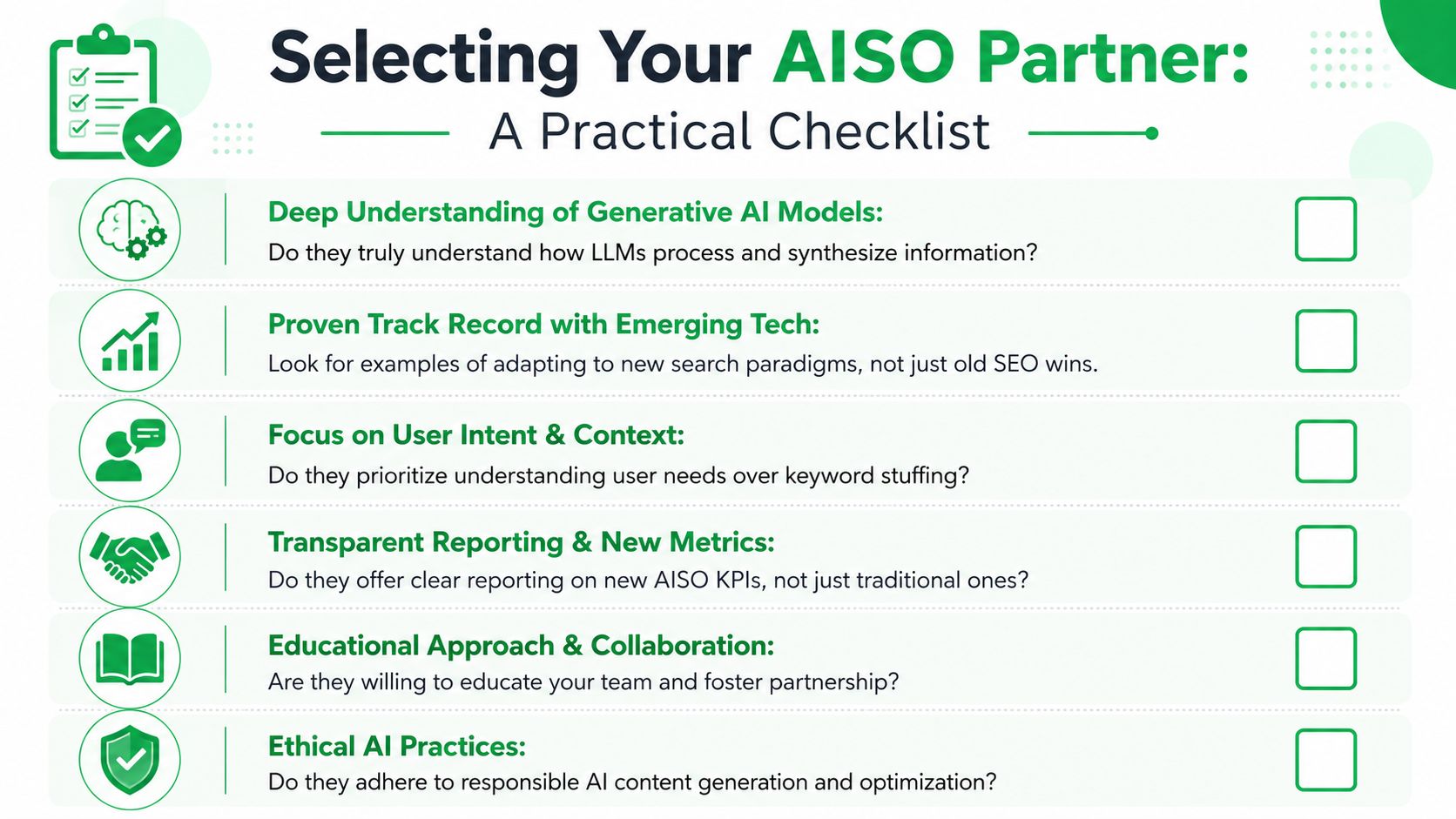 A checklist infographic outlining key criteria for selecting an effective AI search optimization (AISO) service partner.