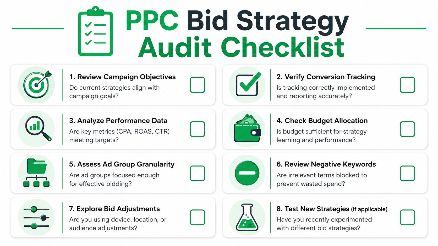 A professional PPC bid strategy audit checklist featuring eight essential steps for effective campaign management and optimization.