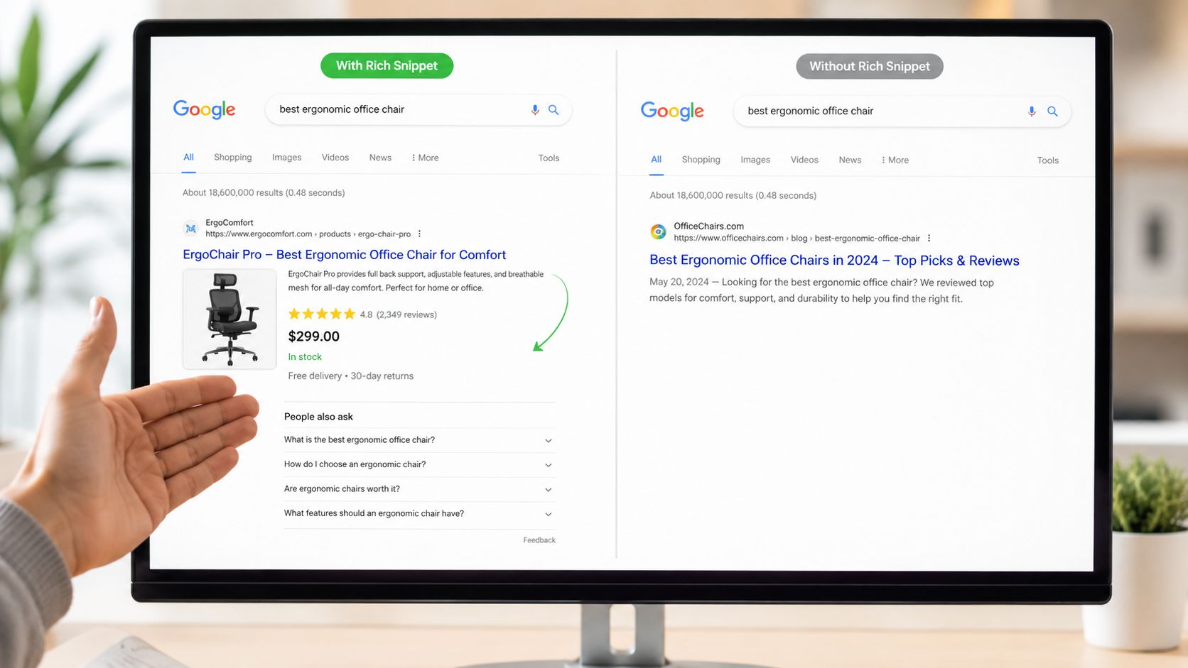 A split-screen comparison showing search engine results with and without rich snippet schema markup implementation.