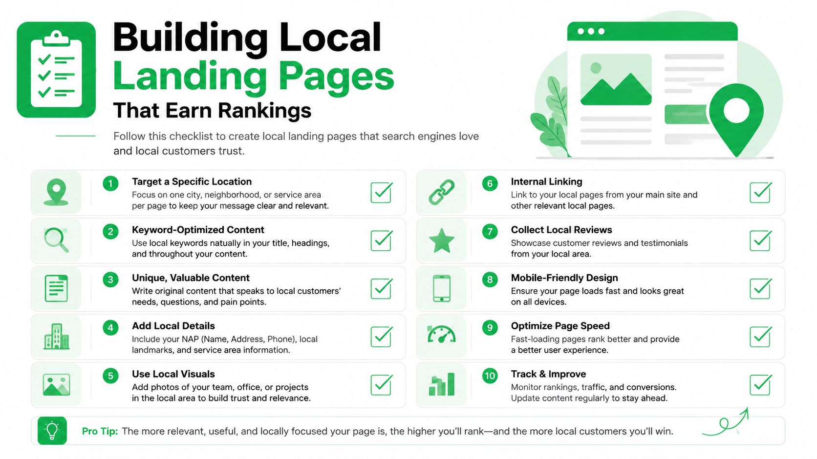 A checklist infographic illustrating ten key steps for building effective local SEO landing pages for businesses.
