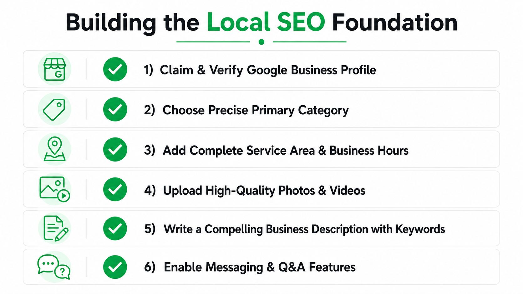 A checklist infographic titled Building the Local SEO Foundation outlining six key steps for business optimization.