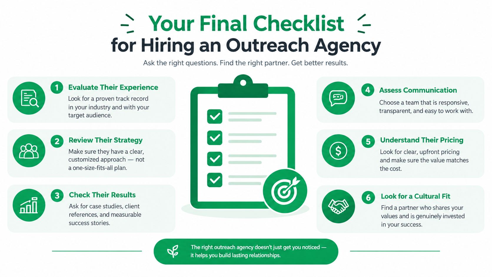 A green checklist infographic detailing six essential steps for successfully hiring a professional outreach agency partner.