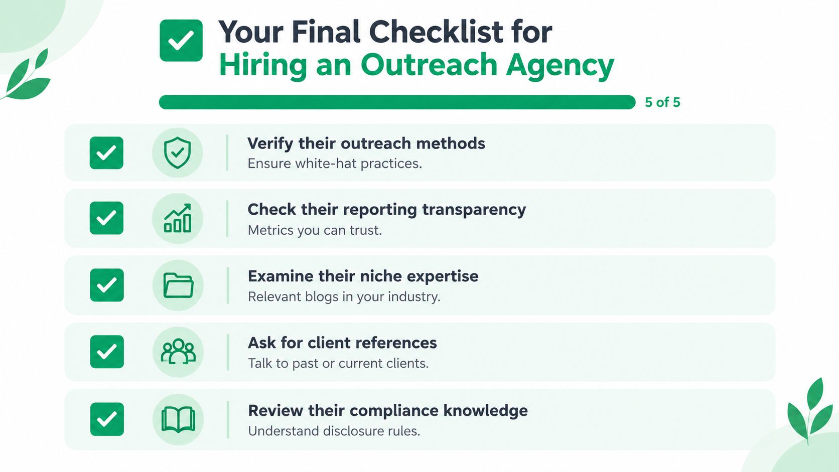 A five-point checklist for hiring a professional blogger outreach agency to improve your business marketing strategy.