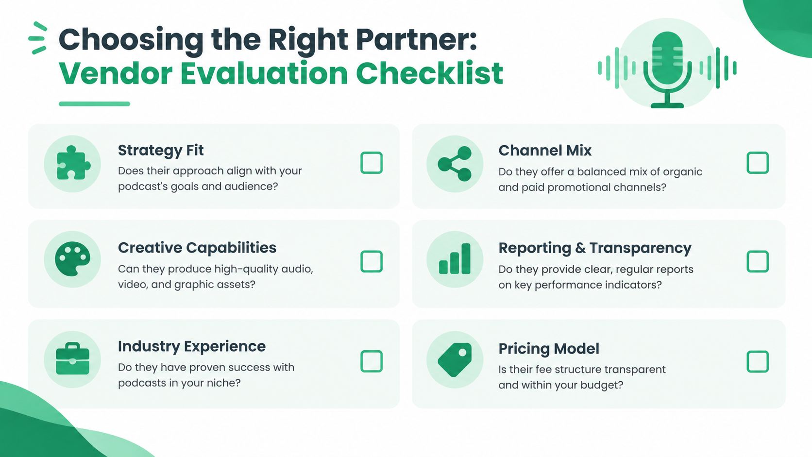A vendor evaluation checklist for selecting a podcast promotion service partner, presented as a green infographic.