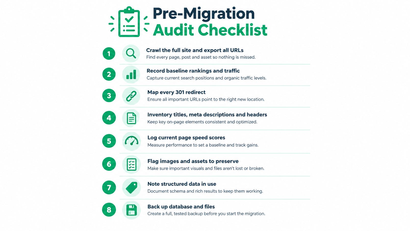 A checklist infographic outlining eight essential steps for a successful website pre-migration audit.